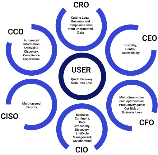 stakeholder_img